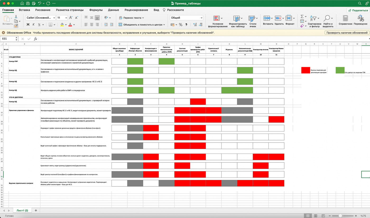 Как некрасивую таблицу в Excel'е превратить в красивый редактируемый слайд в помощью ИИ - 2